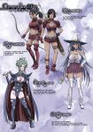 (C85) [STUDIO PAL (Nanno Koto)] Other Zone 3 ~SURVEILLANT~ (Wizard of Oz) {Kenren}