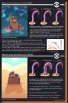 [Cuchuflin] Bug bite (Chapters 1 and 2 + extras)