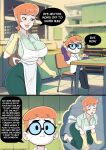 [Meegol] Dexter's Mom's Deep Cleaning (Dexter's Laboratory)