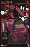 [Mr5tar] Dog Pound 2.0