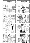 [yonesuke] Maougun kara Kaihou Sareta Mahoutsukai no Yousu ga Doko ka Okashii