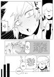 [Oekaki Kaki] Teisou Gyakuten Mono Bakugou Mitsuki no Baai / Inverted Morality Hero Academia ~ Bakugou Mitsuki's Case ~ (Boku no Hero Academia)