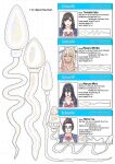 [Onasuga 99-Yen (Gero)] Futa Special District Report! [English] [Team Rabu2] [Digital]