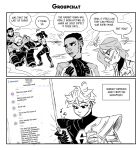 [Spicymancer] Acti-Rangers (OC)