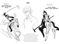 [Spicymancer] Acti-Rangers (OC)