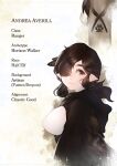 [various] Andrea/Andriana Averill (Dungeons & Dragons/OC by NatTheLich)