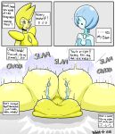 [BlightStarEro] Steven Universe