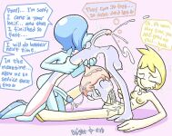 [BlightStarEro] Steven Universe