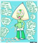 [BlightStarEro] Steven Universe
