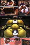 [Libi-dos] Please do not f**k the animatronics
