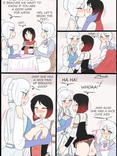 [Zronku] Waifu Test [english]