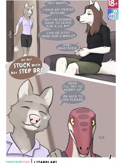 [Lizardlars] Stuck With Her Step Bro Chapter 1