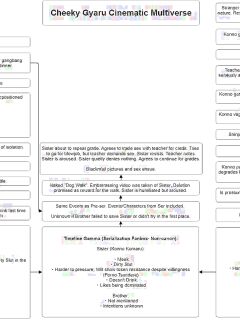 [Egaki Numa] Gyaru X Walk Preview