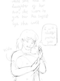 squishcakesart - Weight gain story